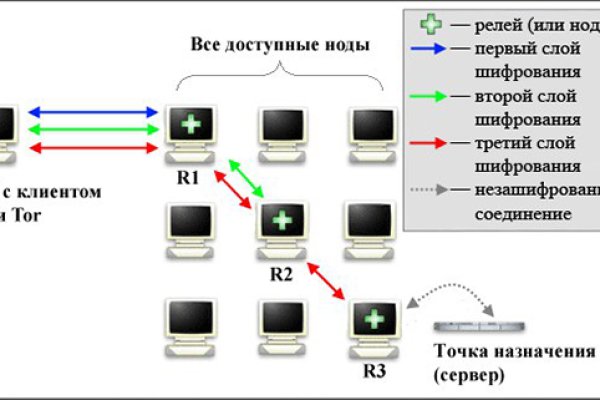 Kra26at