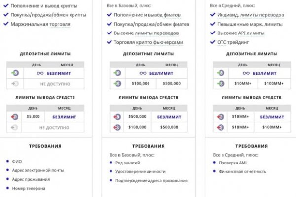 Как найти кракен шоп